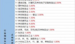模特行业的规则 最近娱乐圈有什么新闻,最新动态盘点